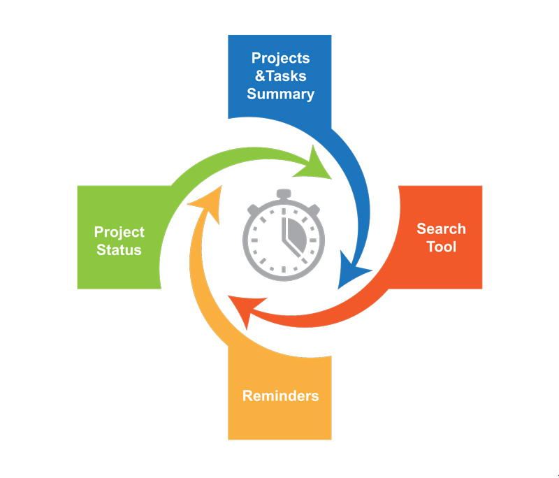 Resources/2/Team Collaboration-SYN-10.jpg